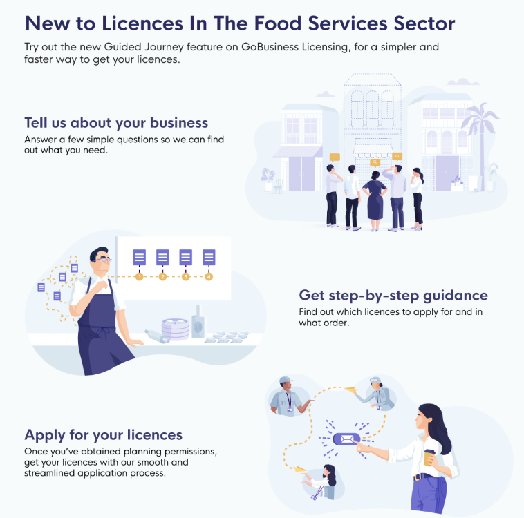 GoBusiness Licensing.png